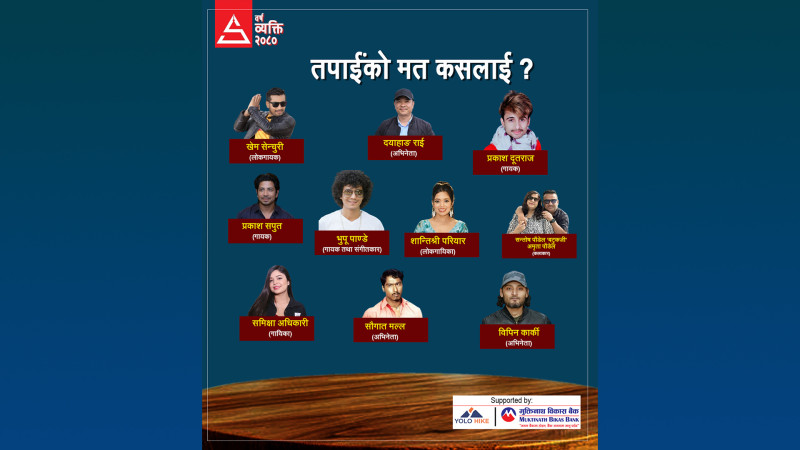 छान्नुहोस्,  वर्षकलाकार २०८० (गुगल फारमसहित)